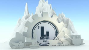 Graphic of Lithium scientific symbol (Li) in the shape of a big white gear with construction equipment and mountain around it. favorite Lithium stocks