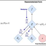 repara_trick-shfintech-1100×515