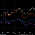 growth-vs-value-stocks-110624-1024×498