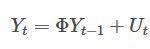 quantinsti-time-varying-parameter-autoregression-2