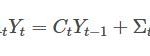 quantinsti-time-varying-parameter-autoregression-8