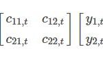quantinsti-time-varying-parameter-autoregression-9