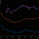 spx-headline-eps-estimates-110624-1024×496