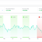 planetfitnesschart
