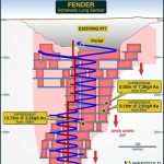 westgold_resources_limited_december_2024_quarterly_repor-10