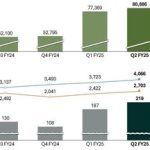 westgold_resources_limited_december_2024_quarterly_report-2