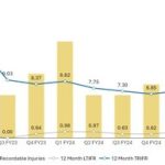 westgold_resources_limited_december_2024_quarterly_report-4