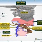 westgold_resources_limited_december_2024_quarterly_report-9
