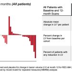 ccm-allpatients-footnote