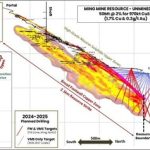 firefly_metals_ltd__green_bay_copper_gold_project__canada___six_-2