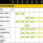 firefly_metals_ltd__green_bay_copper_gold_project__canada___six_-3