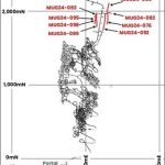 firefly_metals_ltd__green_bay_copper_gold_project__canada___six_-4