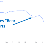keithbearalerts-1