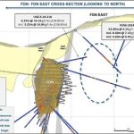 lundin_gold_inc__lundin_gold_extends_high_grade_gold_at_fdn_sout-2