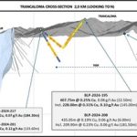 lundin_gold_inc__lundin_gold_extends_high_grade_gold_at_fdn_sout-3