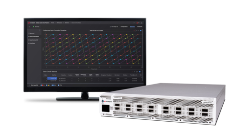 Keysight AI (KAI) Data Center Builder is an advanced software suite that emulates real-world workloads to evaluate how new algorithms, components, and protocols impact the performance of AI training.
